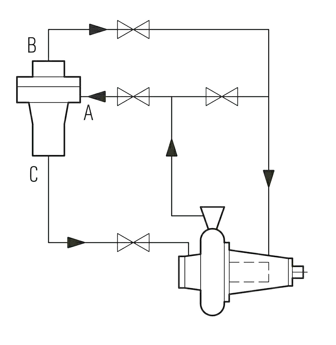 Cyclone Separator Installation Cyclone Separator Installation